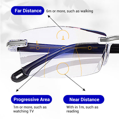 🔥Anti-Blue Light Glasses