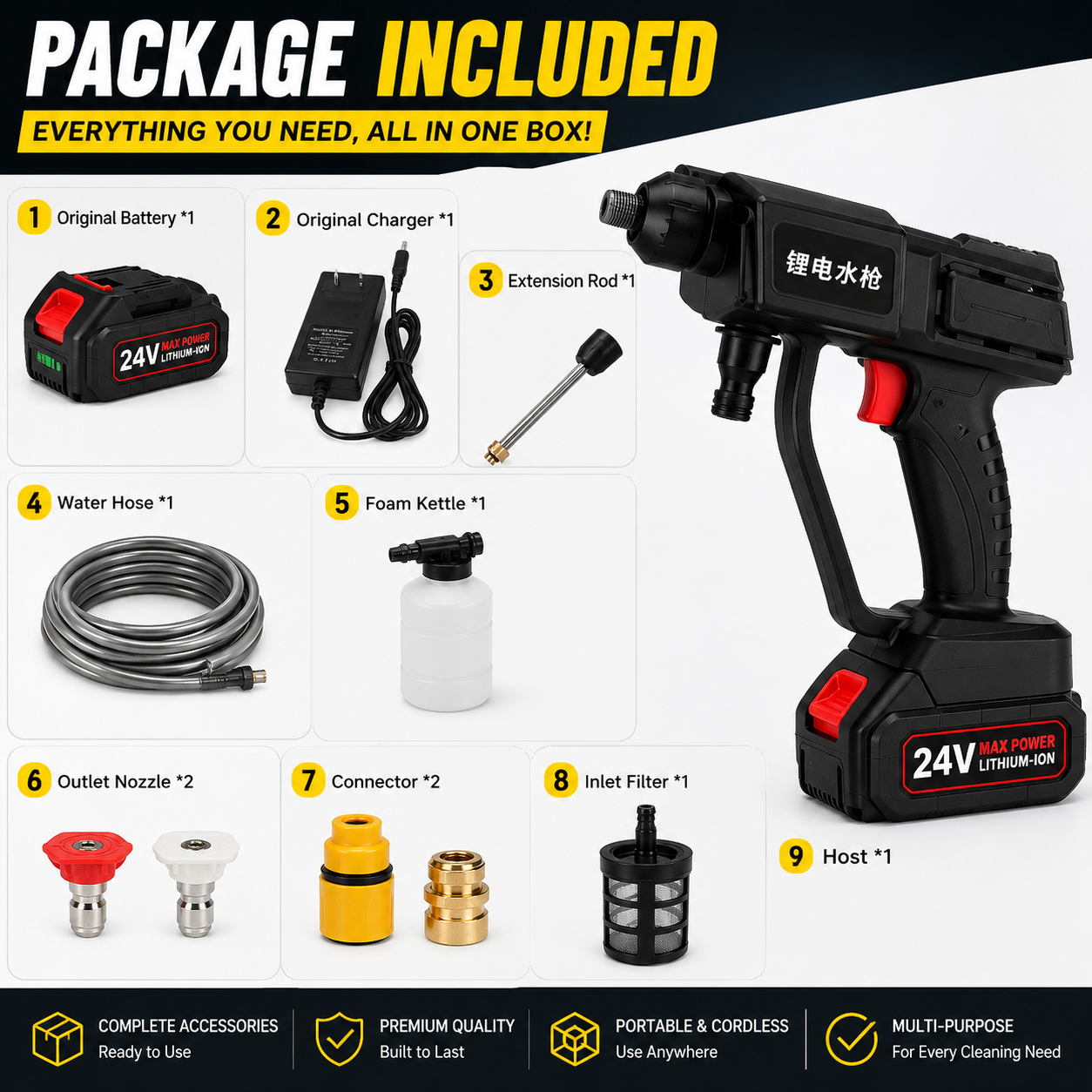 High Pressure Washer