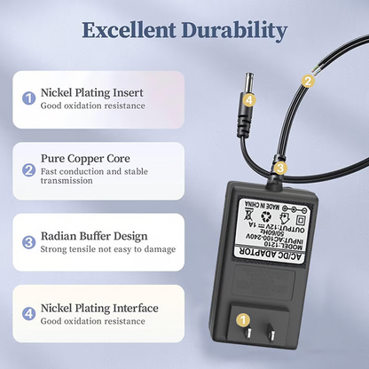 🔥Limited time 55% discount🔥Universal High-Efficiency Lithium Battery Charger Adapter