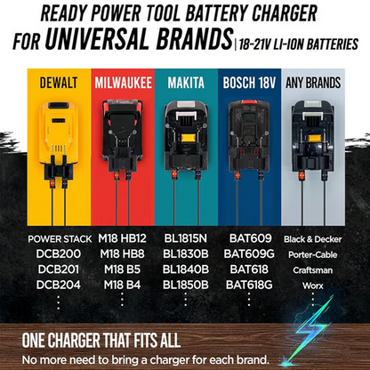 🔥Limited time 55% discount🔥Universal High-Efficiency Lithium Battery Charger Adapter